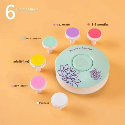 Baby Electric Nail Trimmer